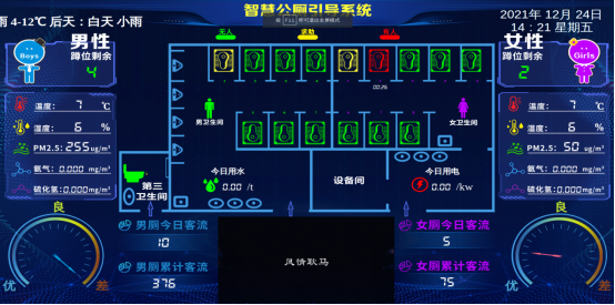 智慧公厕