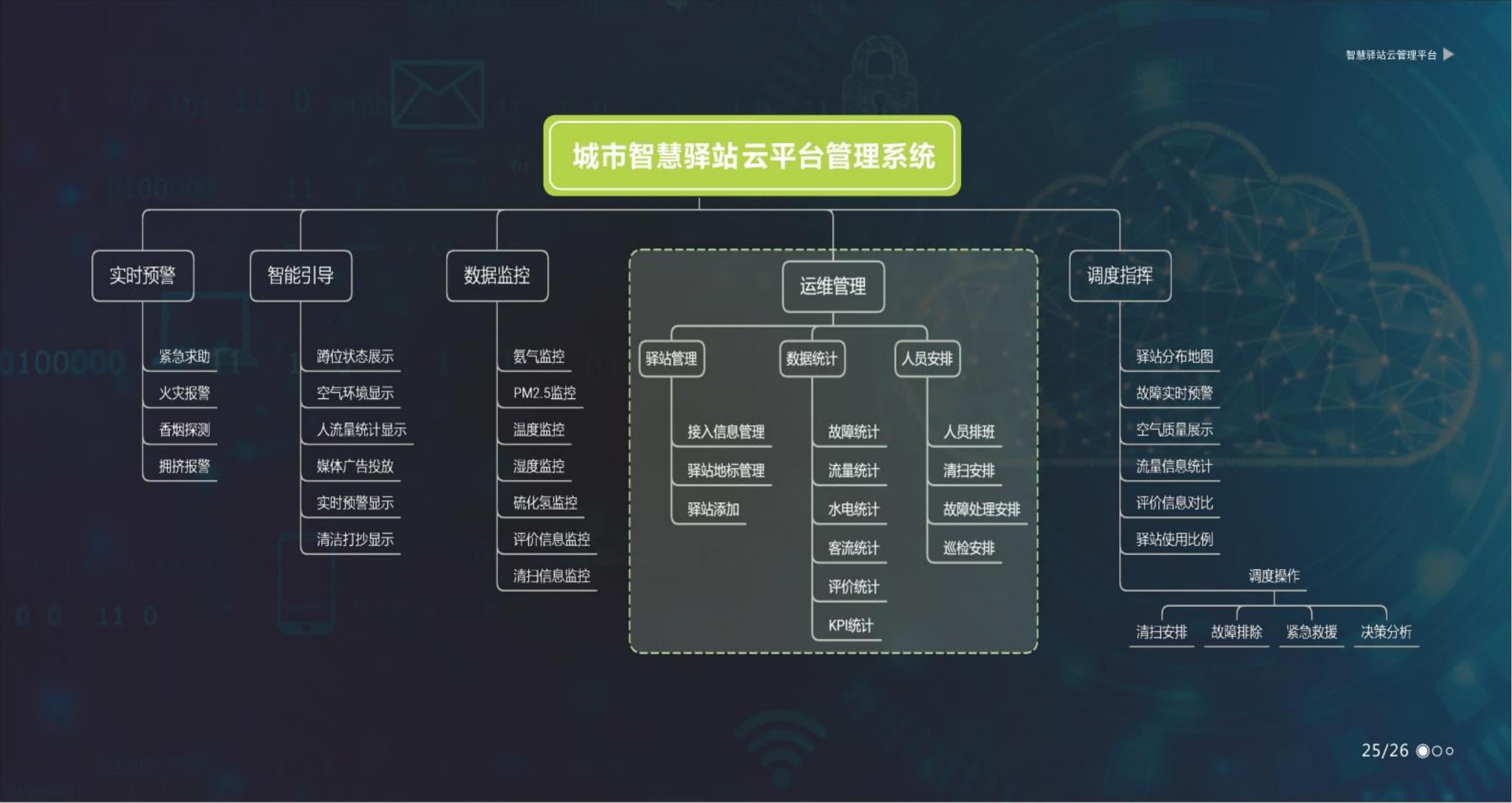 智慧驿站－新23.4.4_14.jpg